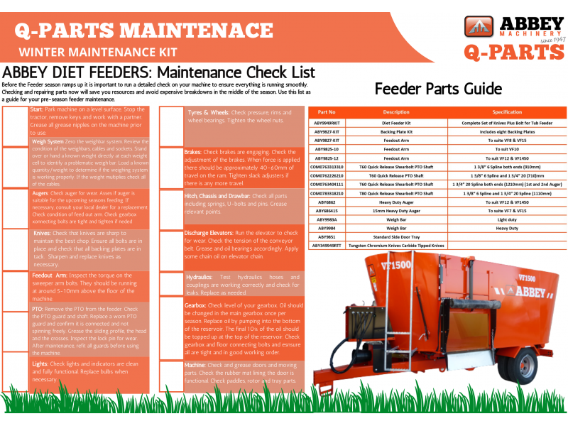 abbey-feeder-maintenance-check-list