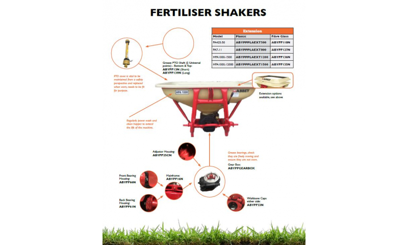 fertiliser-shaker-image-1